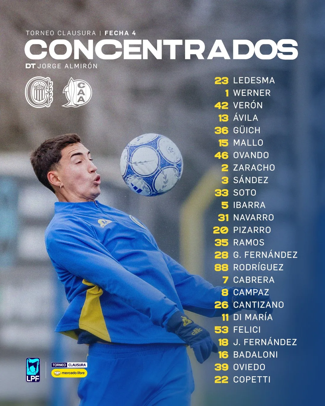Los concentrados de Central para recibir a Aldosivi por la cuarta fecha del Torneo Clausura de la Liga Profesional