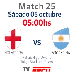 Inglaterra vs Argentina