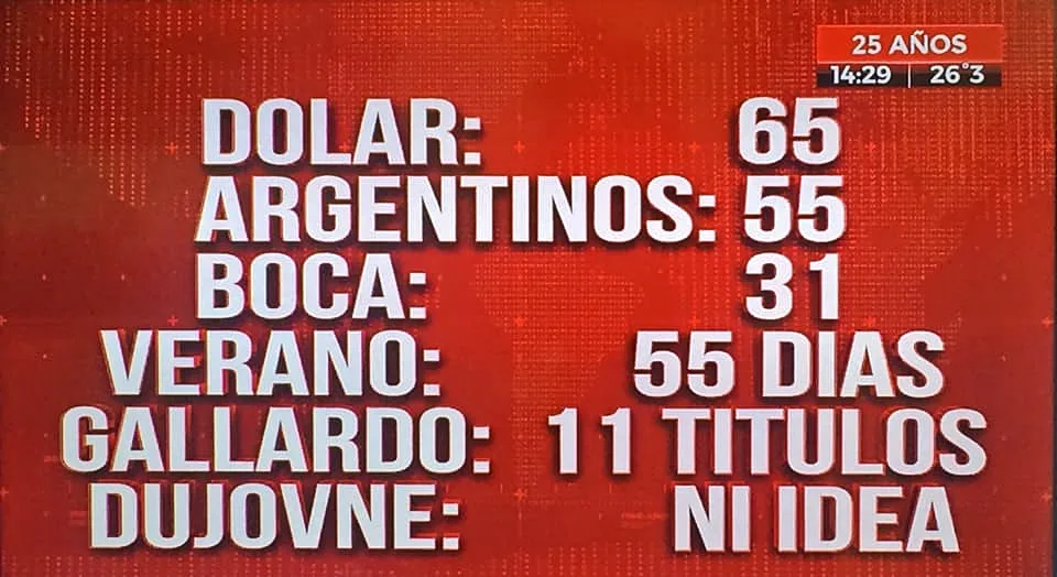 Veda roja: las placas de Crónica siguen haciendo de las suyas