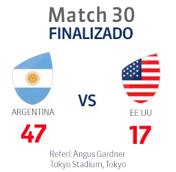 Argentina vs EEUU