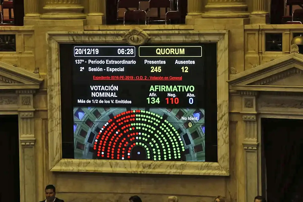 La mega ley de emergencia económica tiene media sanción de Diputados: 134 a 110