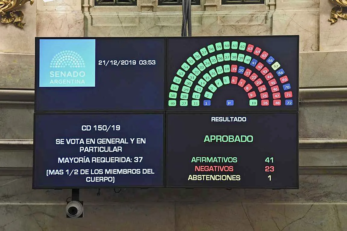 Las herramientas para la solidaridad social y la reactivación ya son ley
