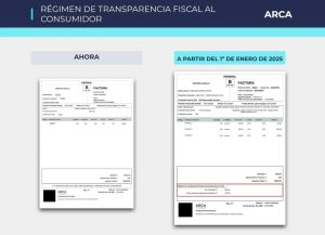 Cuándo empieza a regir la disposición que obliga a discriminar el IVA en todas las facturas