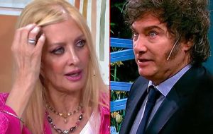 ¿Qué son las curvas de Laffer? El tema de conversación entre Yuyito González y Javier Milei que se viralizó