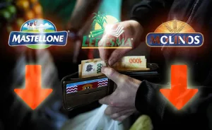 Las alimenticias Mastellone, Molinos y Ledesma cerraron balances con fuertes pérdidas por el derrumbe de ventas