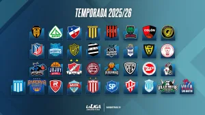 La Liga Argentina ya tiene plan: Provincial jugará en la Conferencia Sur