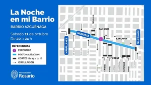 La Noche en mi Barrio-Azcuénaga