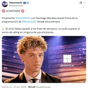 El libertario se quedó sin aire: América tomó una decisión drásrica con el programa de Santi Maratea que fue un fracaso