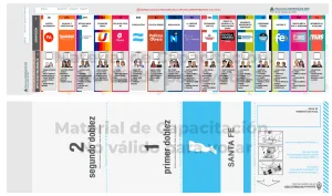 Boleta única de papel: alertan sobre falta de información y capacitación para su uso