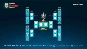 Cruces octavos final clausura