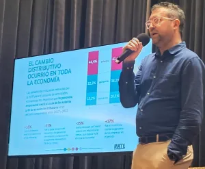 Lavih Abraham, economista del Mate