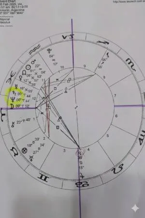 carta astral argentina 2026