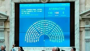 Cómo votaron los diputados santafesinos el Régimen Penal Juvenil