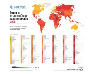 Aumentó la corrupción en la Argentina en el segundo año de mandato de Milei