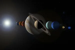 Planetas alineados