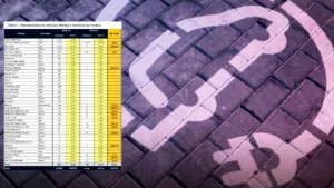 Informe de los autos electrificados