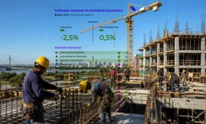 La actividad económica en Santa Fe reflejó en mayo un retroceso interanual de 2,5%, con mejoras en solo 3 de los 16 rubros relevados