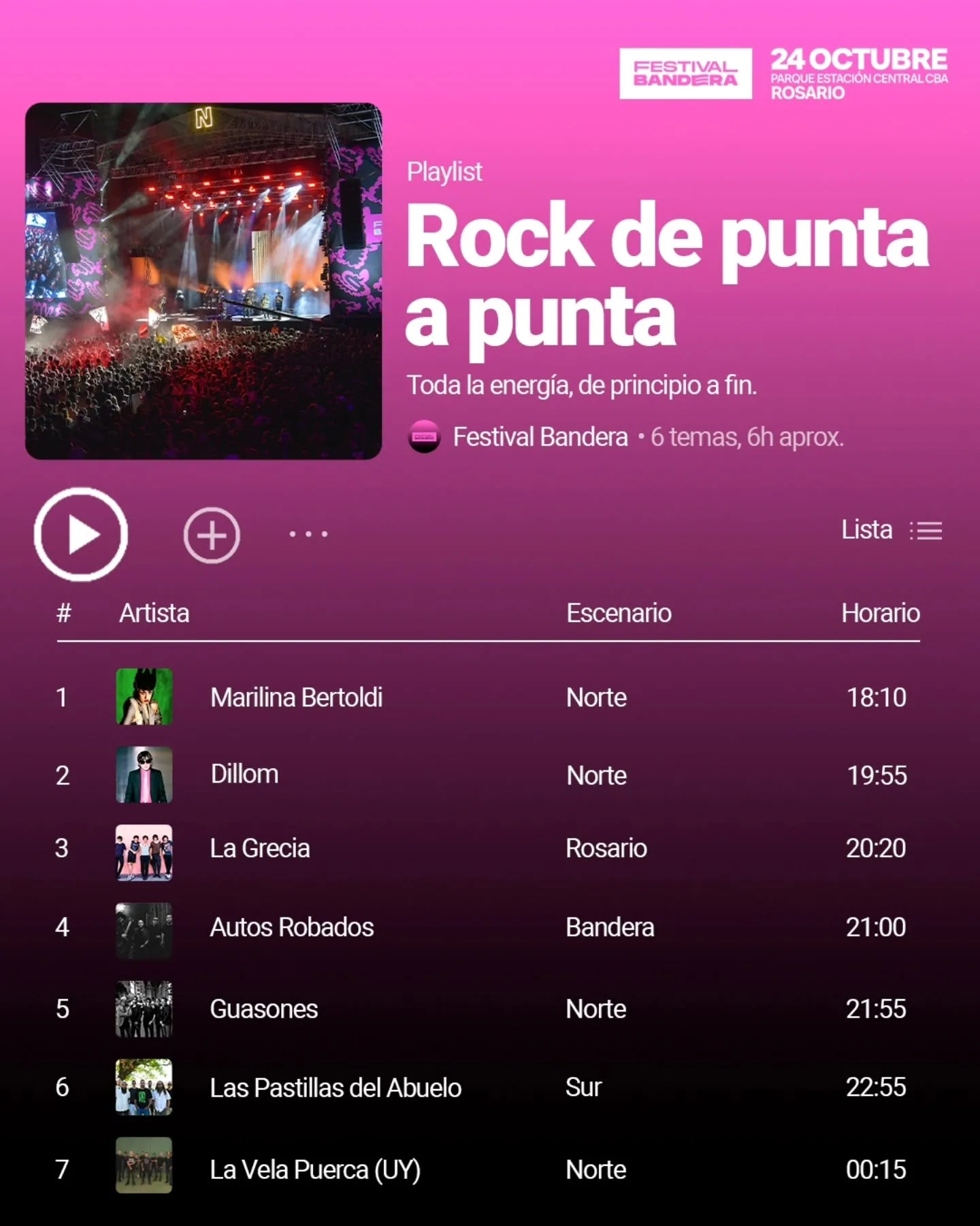 Toda la información sobre la séptima edición del Festival Bandera en Rosario: ingresos, escenarios, horarios