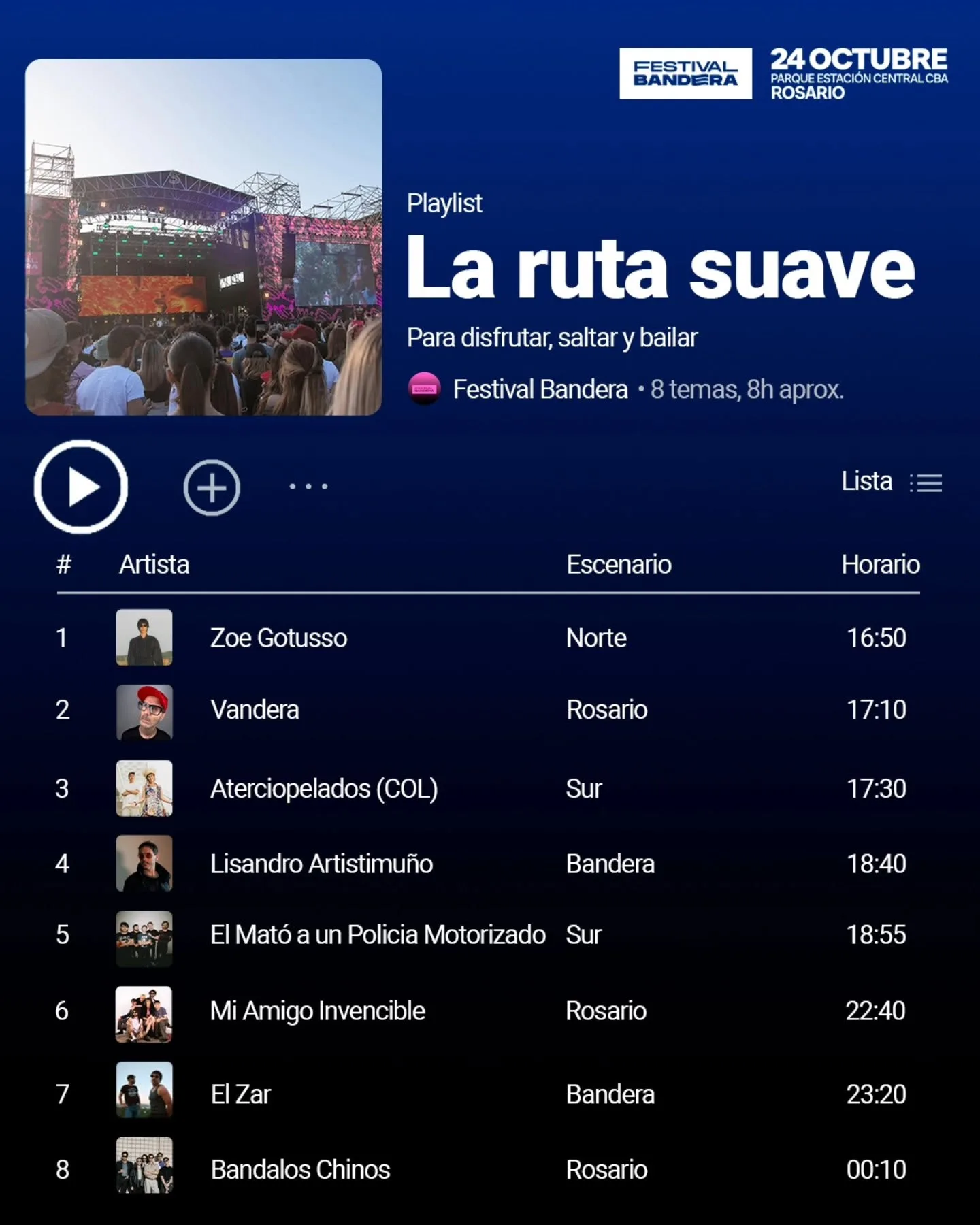 Toda la información sobre la séptima edición del Festival Bandera en Rosario: ingresos, escenarios, horarios