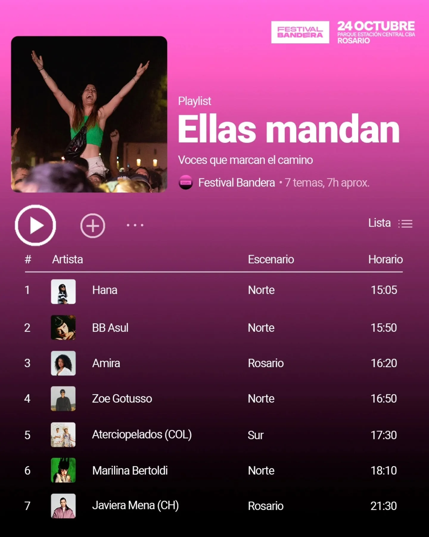 Toda la información sobre la séptima edición del Festival Bandera en Rosario: ingresos, escenarios, horarios