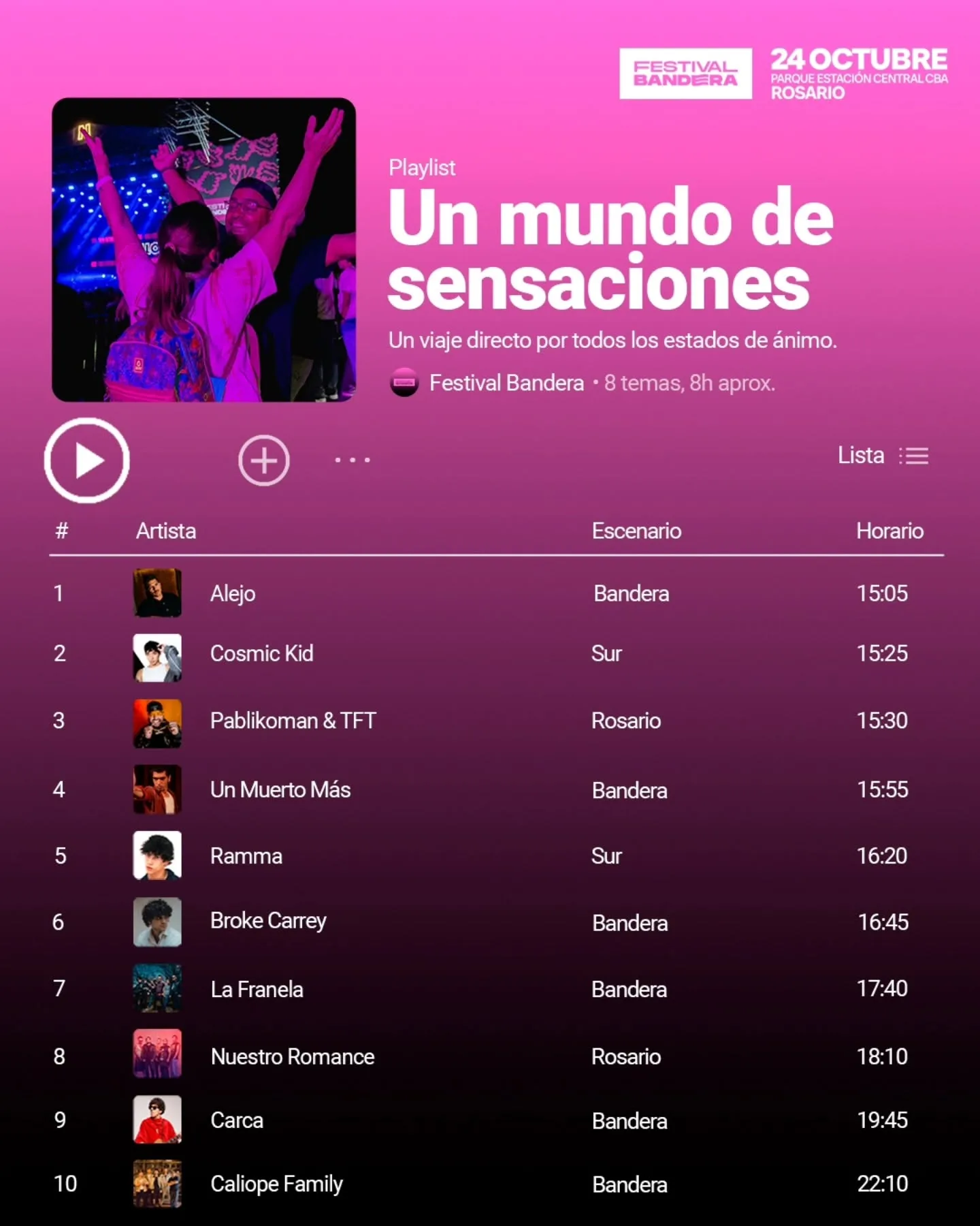 Toda la información sobre la séptima edición del Festival Bandera en Rosario: ingresos, escenarios, horarios