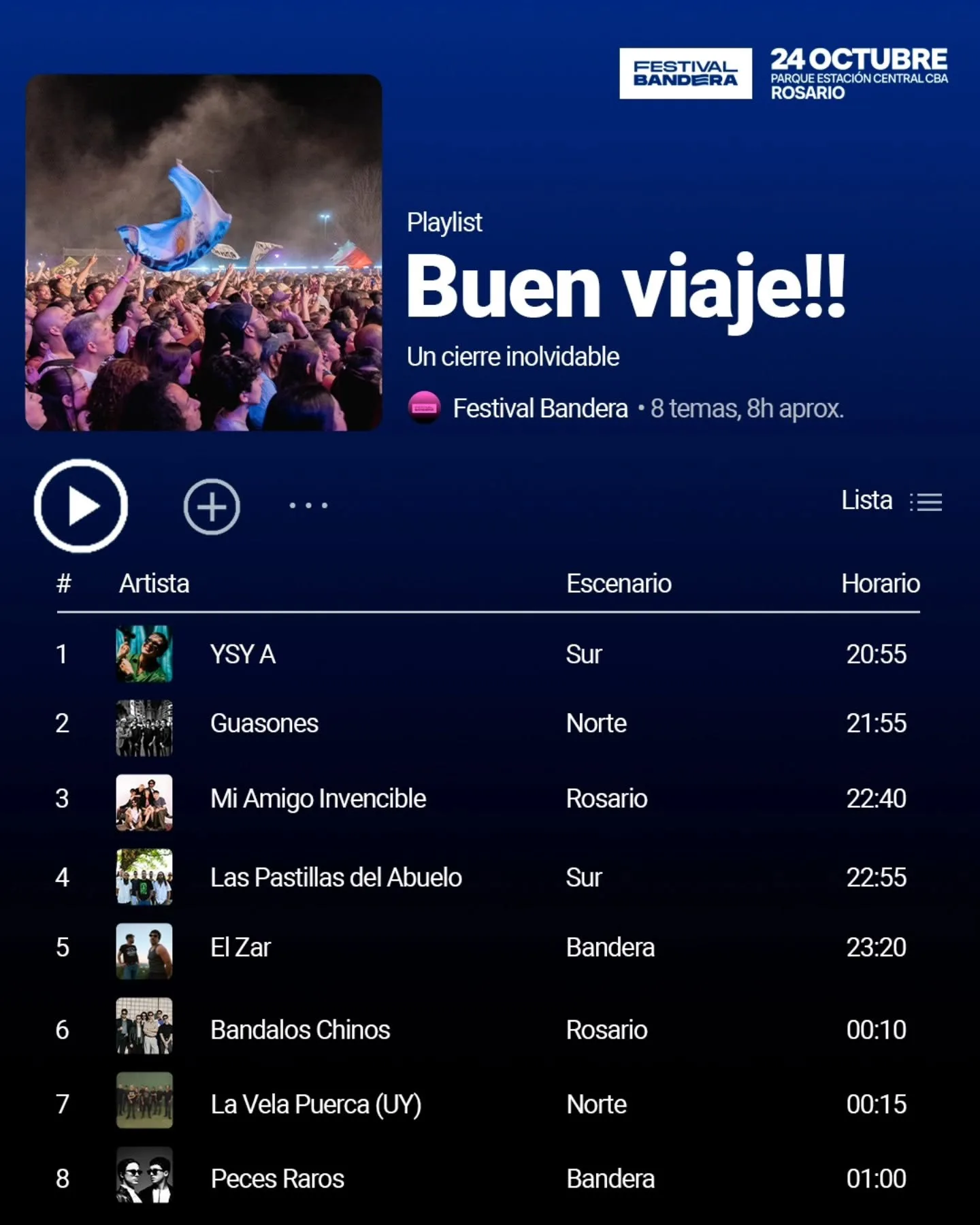 Toda la información sobre la séptima edición del Festival Bandera en Rosario: ingresos, escenarios, horarios